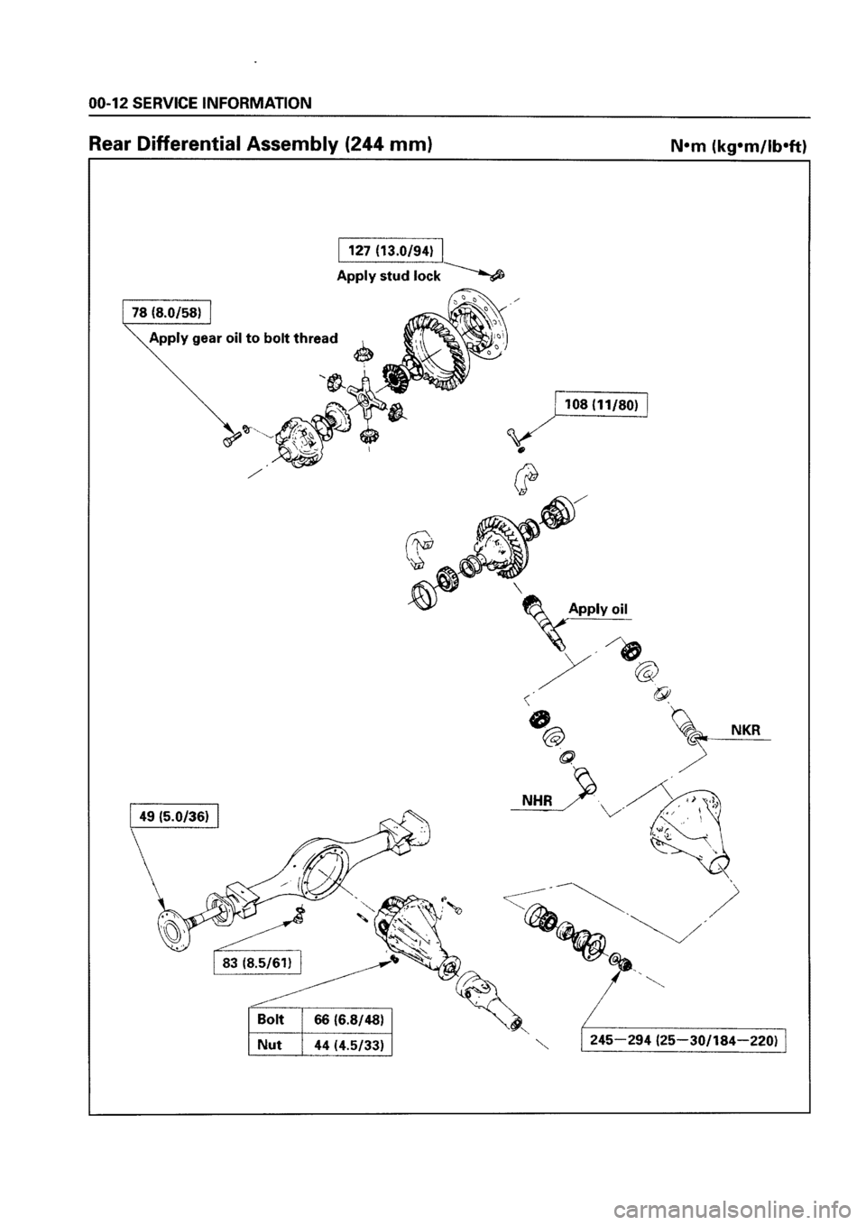ISUZU ELF 1999  Workshop Manual 