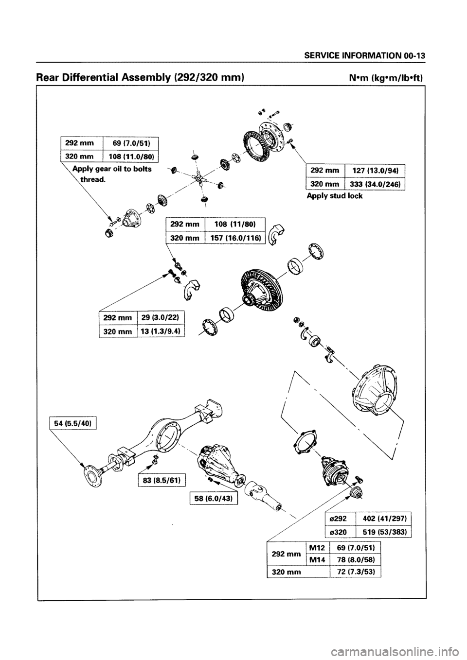 ISUZU ELF 1999  Workshop Manual 