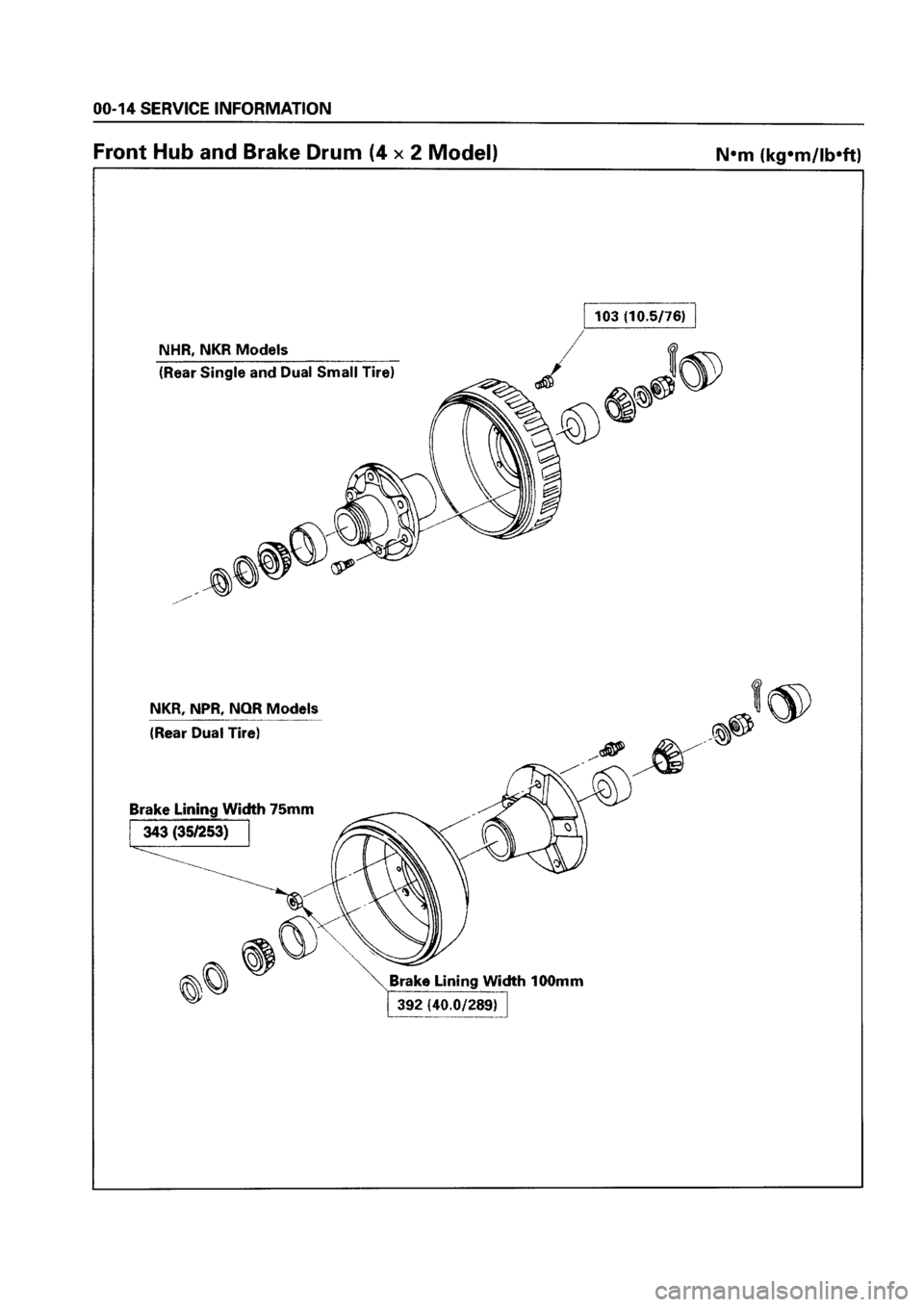 ISUZU ELF 1999  Workshop Manual 