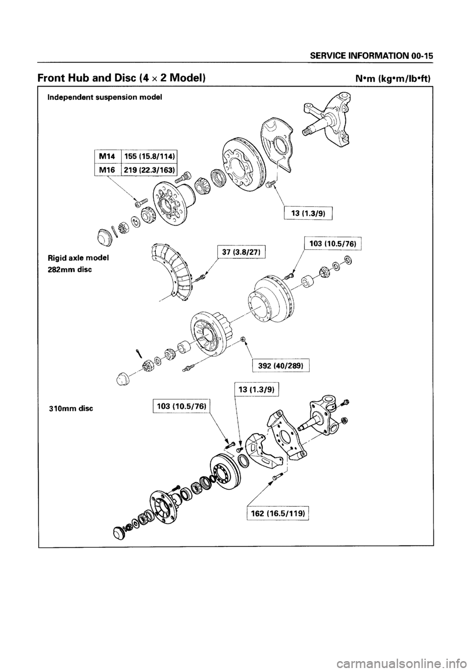 ISUZU ELF 1999  Workshop Manual 