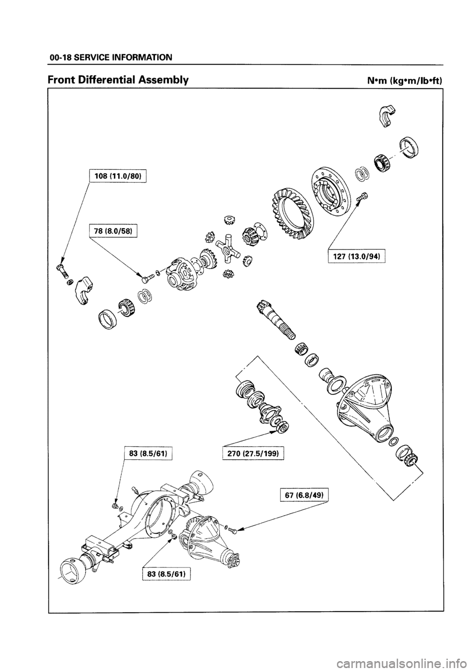 ISUZU ELF 1999  Workshop Manual 