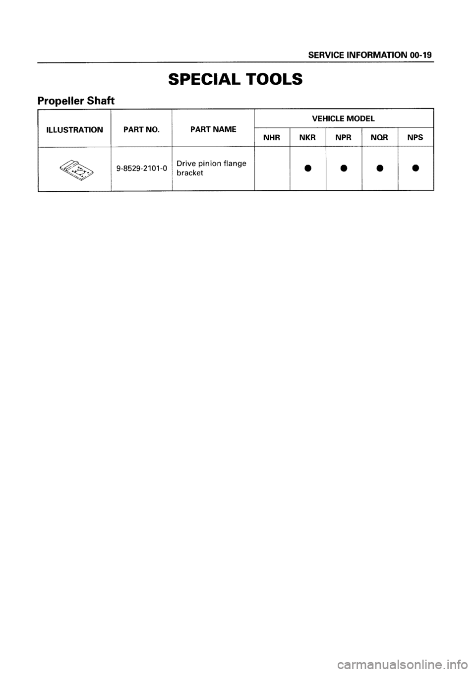 ISUZU ELF 1999  Workshop Manual 