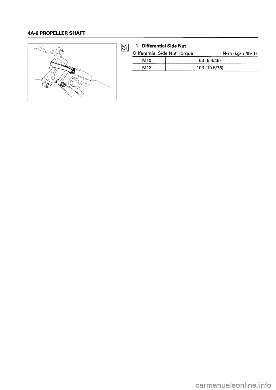 ISUZU ELF 1999  Workshop Manual 