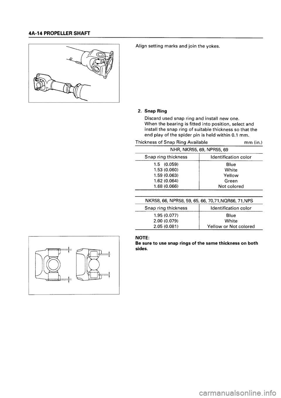 ISUZU ELF 1999  Workshop Manual 