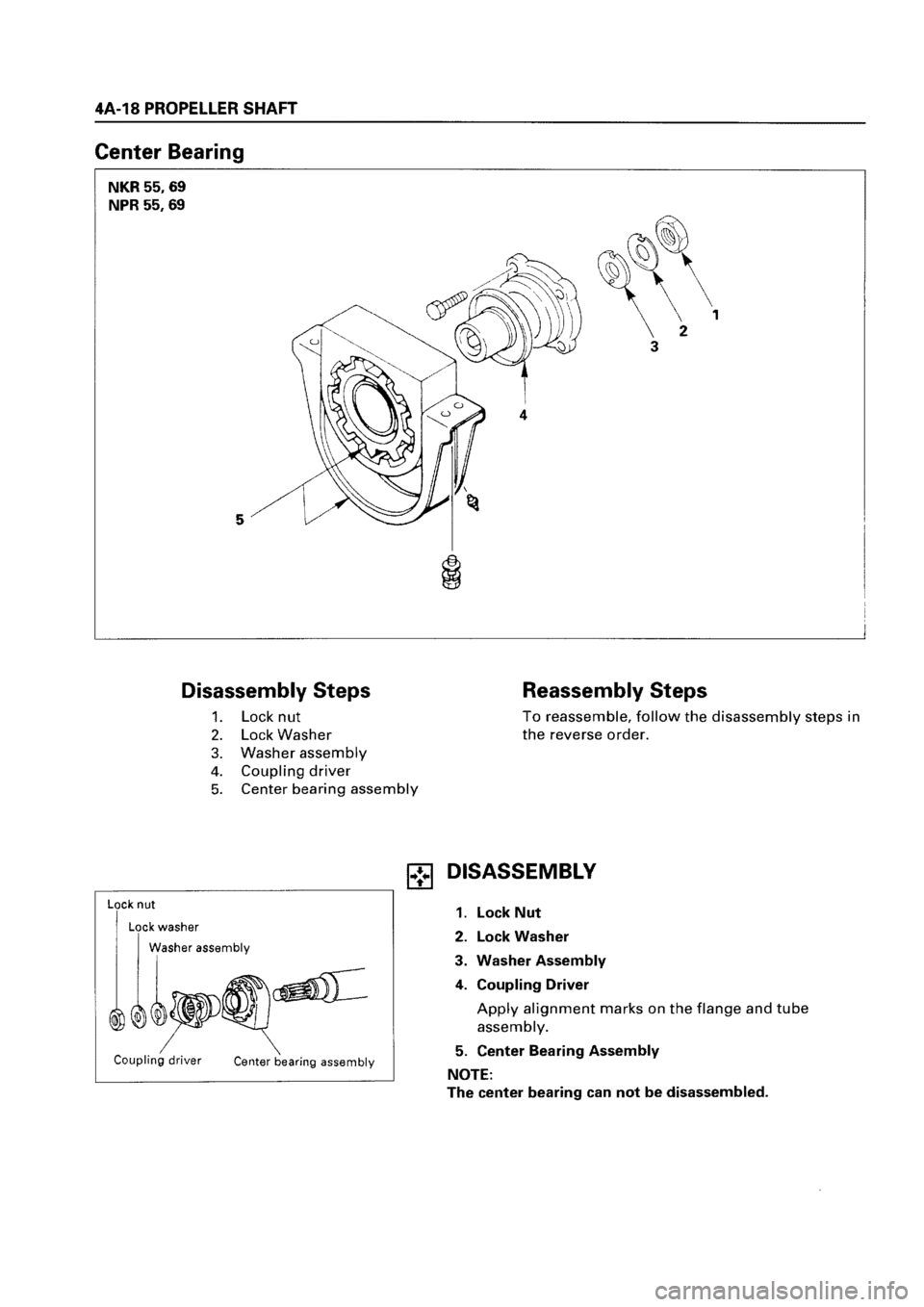 ISUZU ELF 1999  Workshop Manual 