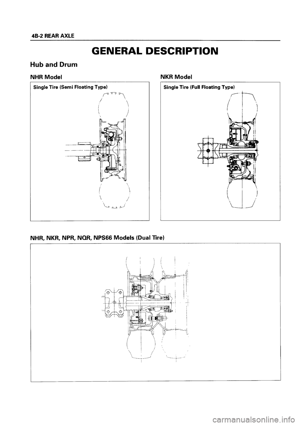 ISUZU ELF 1999  Workshop Manual 
