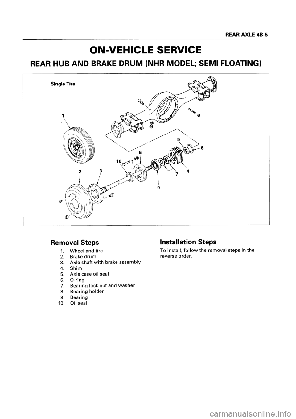 ISUZU ELF 1999  Workshop Manual 