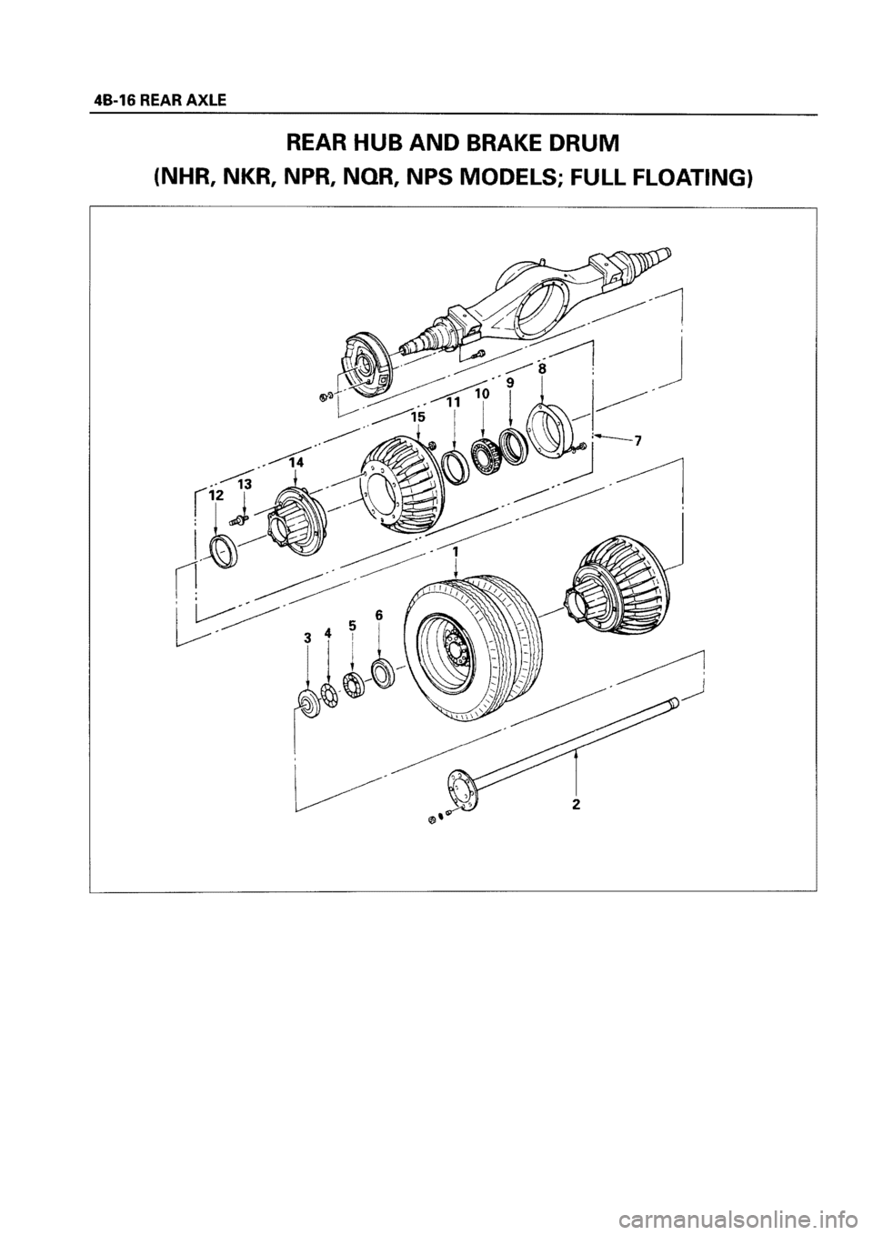 ISUZU ELF 1999  Workshop Manual 