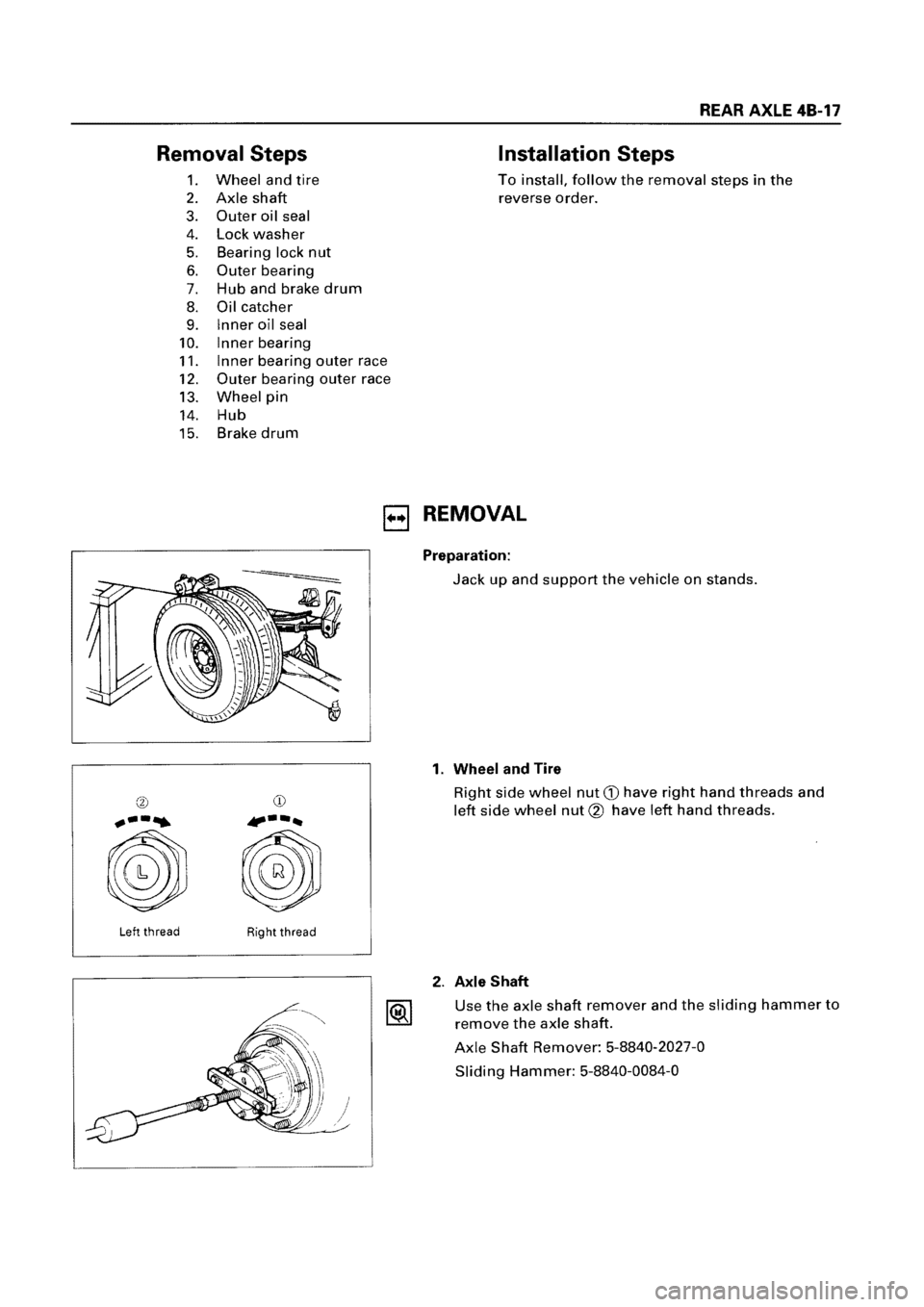 ISUZU ELF 1999  Workshop Manual 