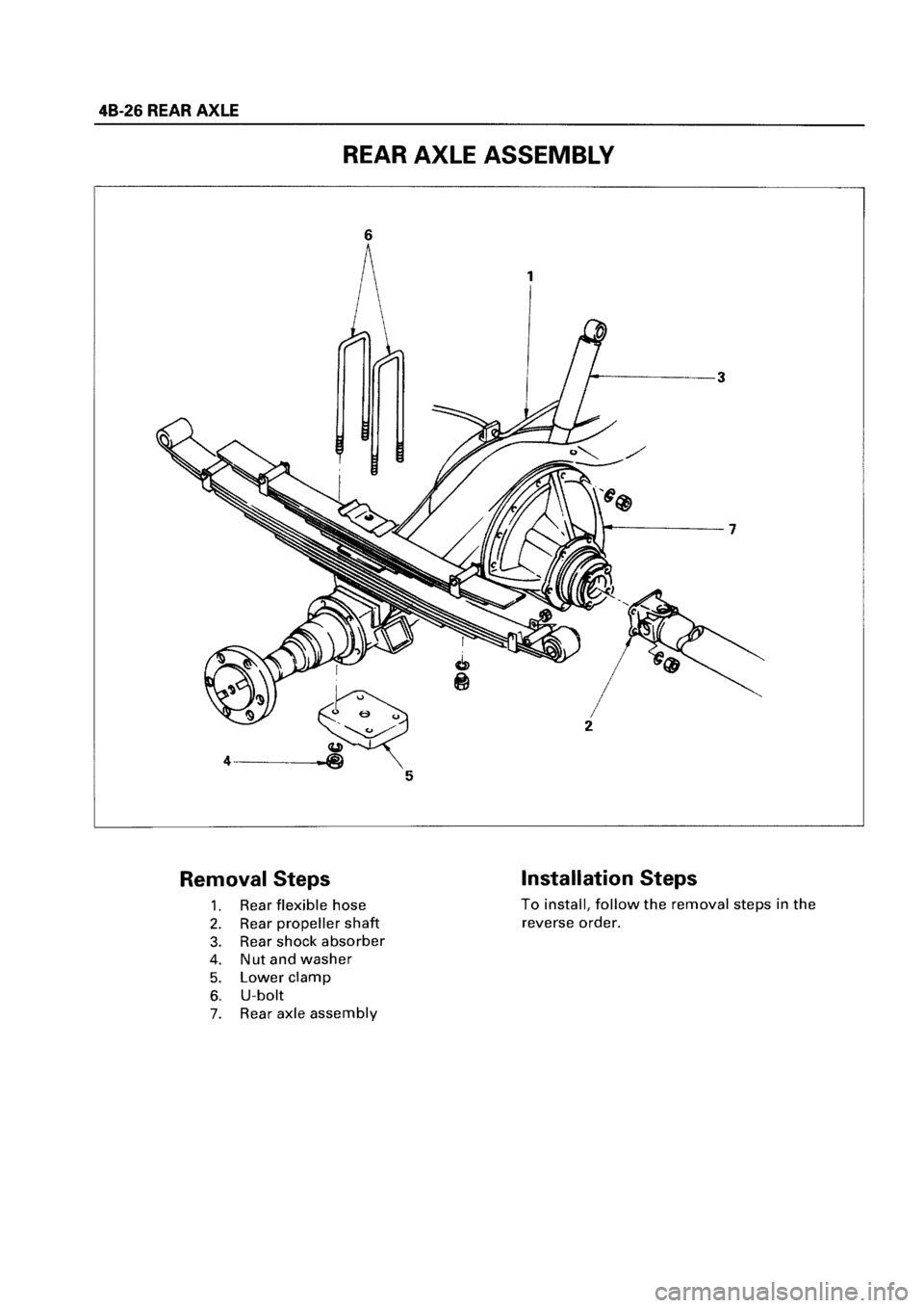 ISUZU ELF 1999  Workshop Manual 