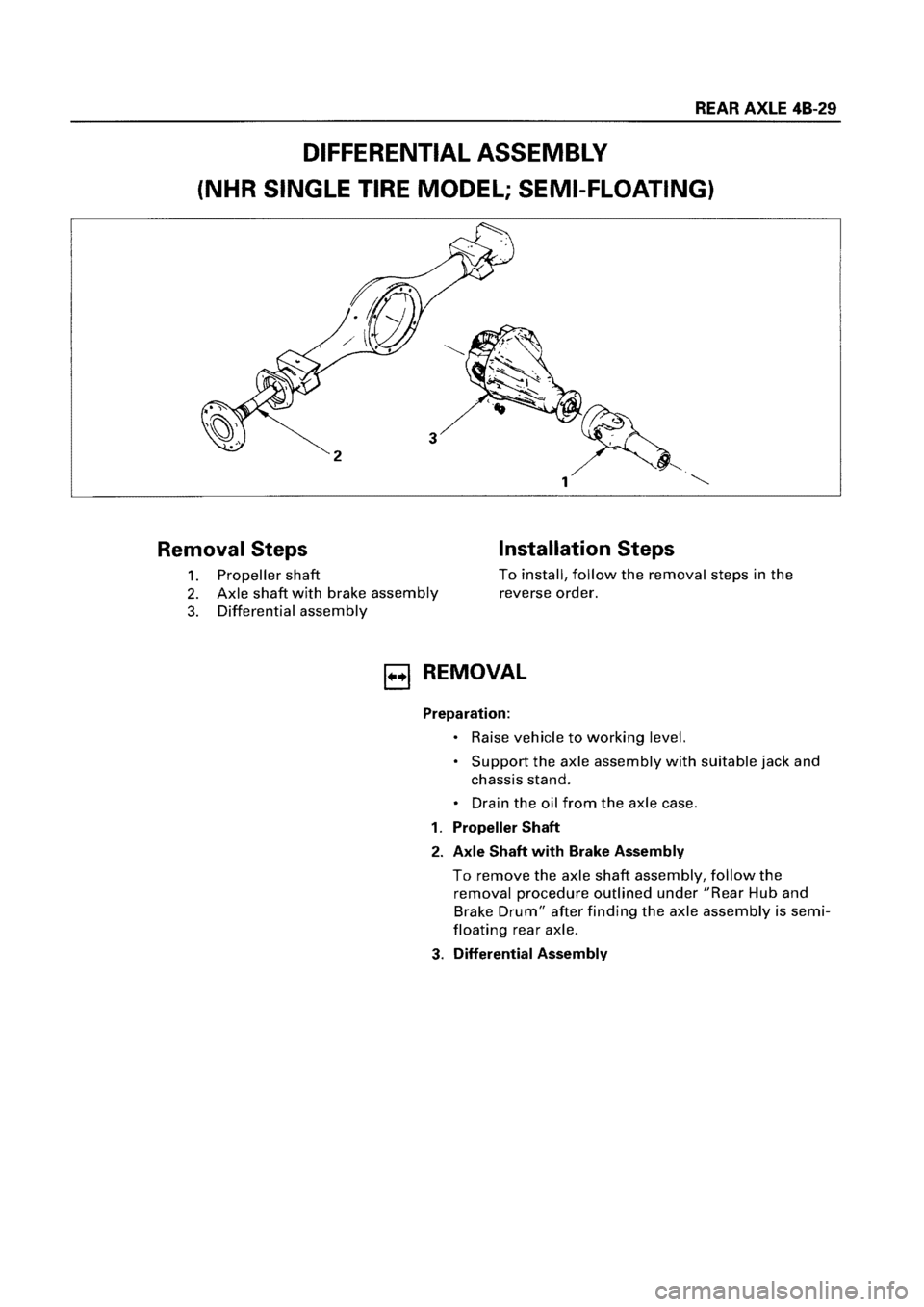 ISUZU ELF 1999  Workshop Manual 