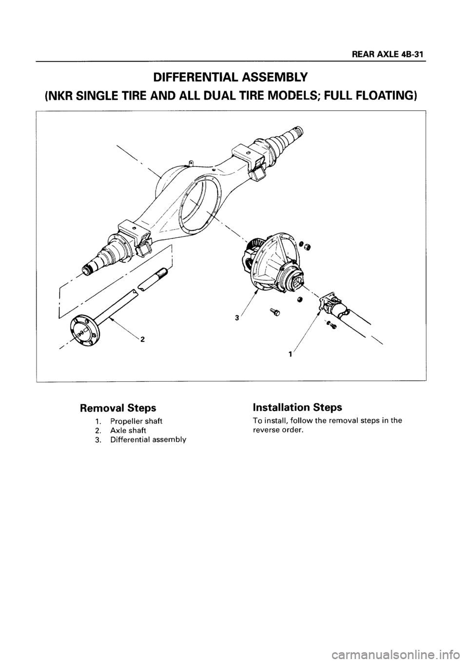 ISUZU ELF 1999  Workshop Manual 