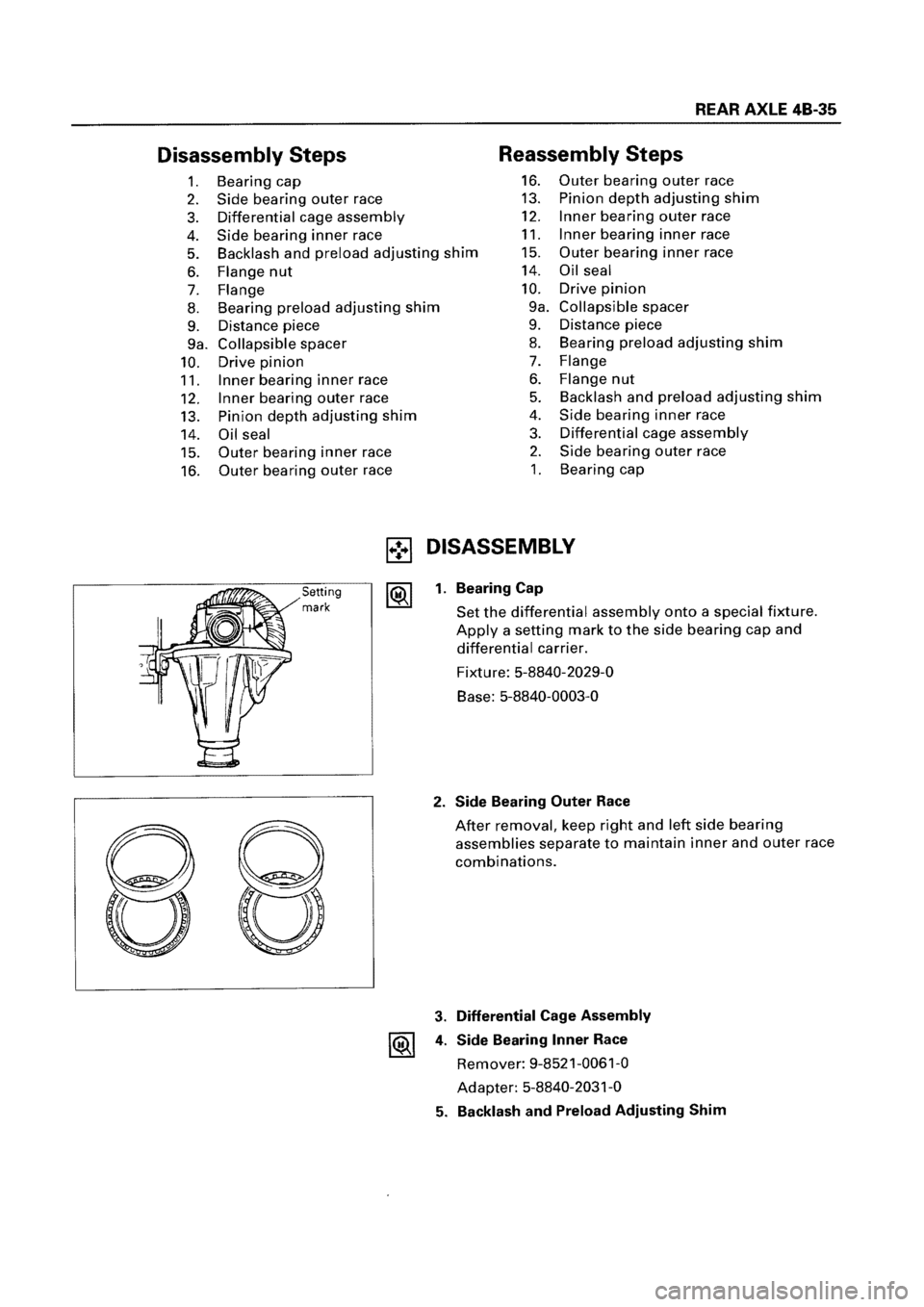 ISUZU ELF 1999  Workshop Manual 