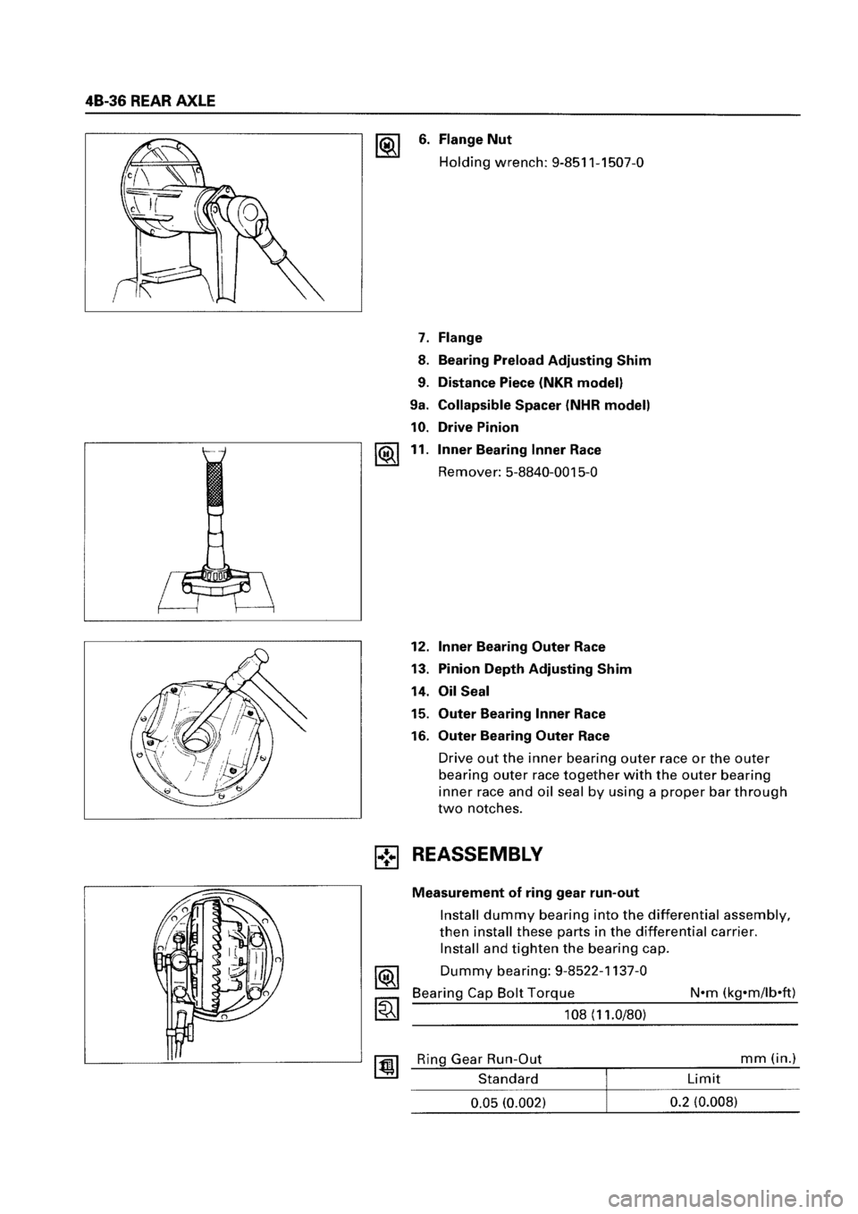 ISUZU ELF 1999  Workshop Manual 