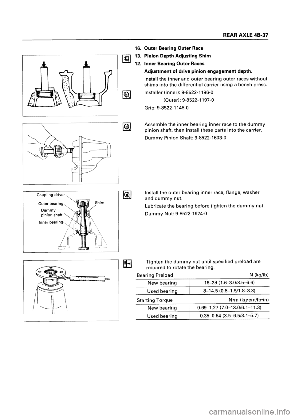 ISUZU ELF 1999  Workshop Manual 