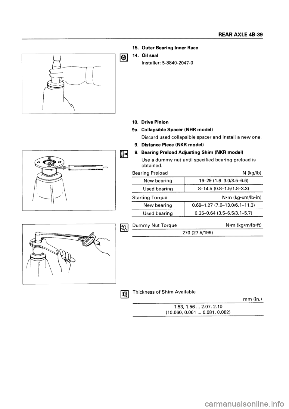 ISUZU ELF 1999  Workshop Manual 