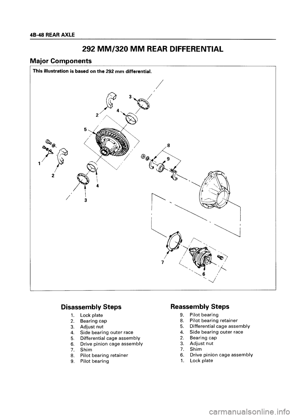 ISUZU ELF 1999  Workshop Manual 