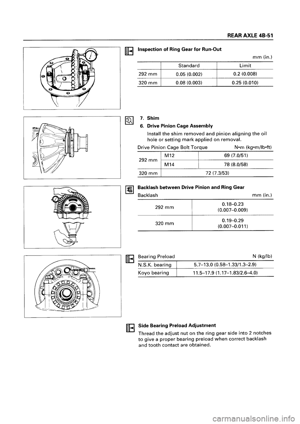ISUZU ELF 1999  Workshop Manual 