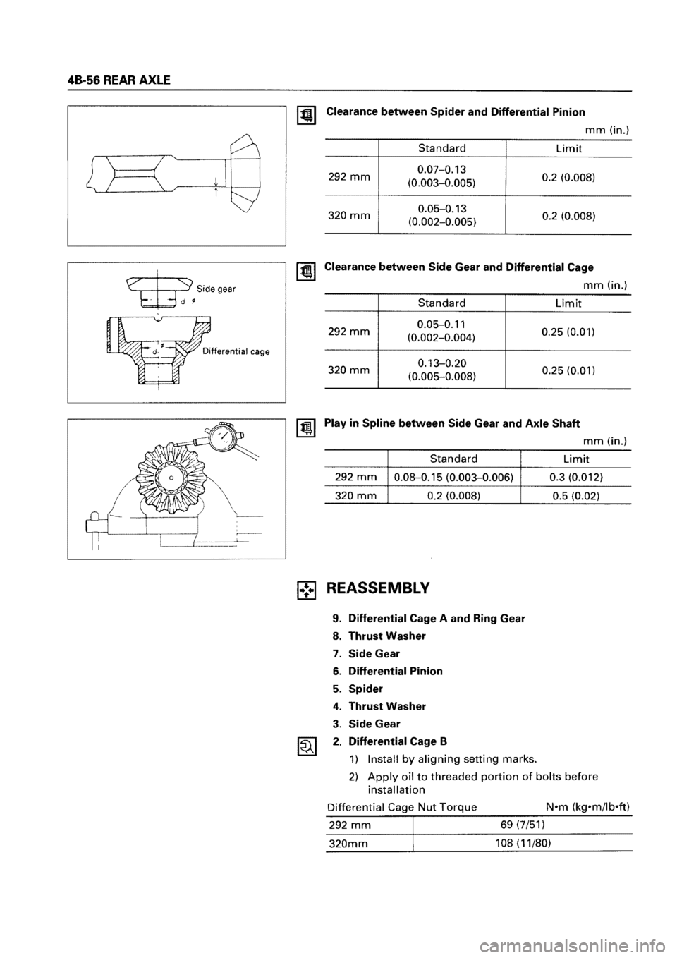 ISUZU ELF 1999  Workshop Manual 