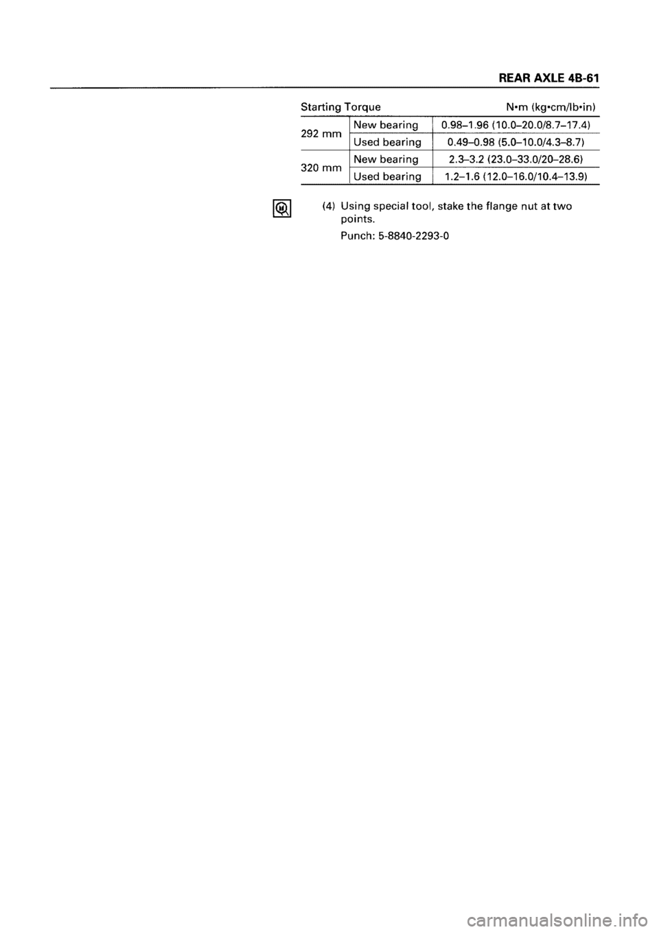 ISUZU ELF 1999  Workshop Manual 