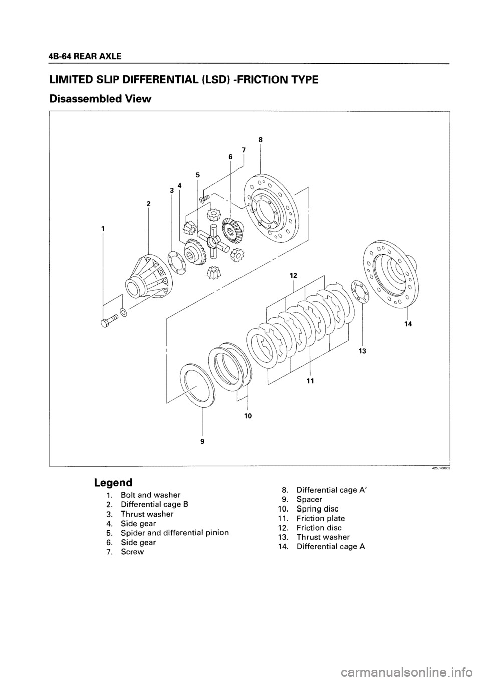 ISUZU ELF 1999  Workshop Manual 