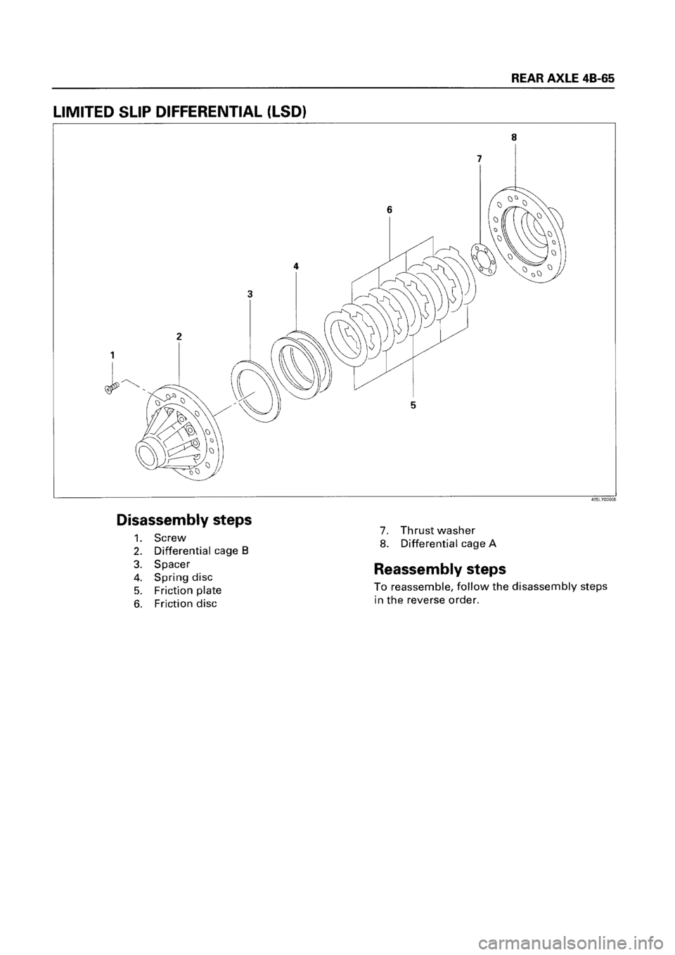 ISUZU ELF 1999  Workshop Manual 