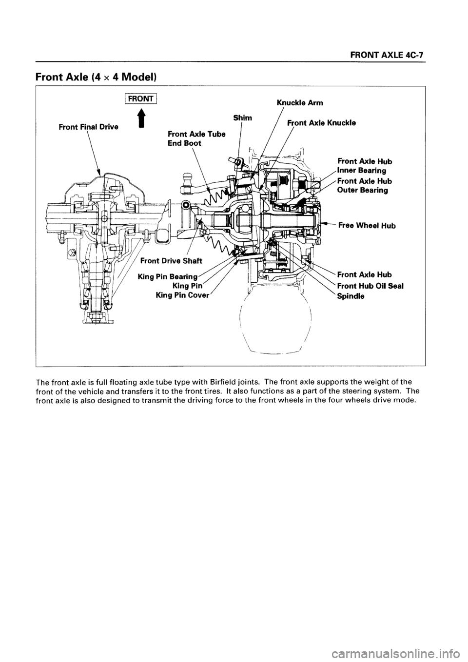 ISUZU ELF 1999  Workshop Manual 