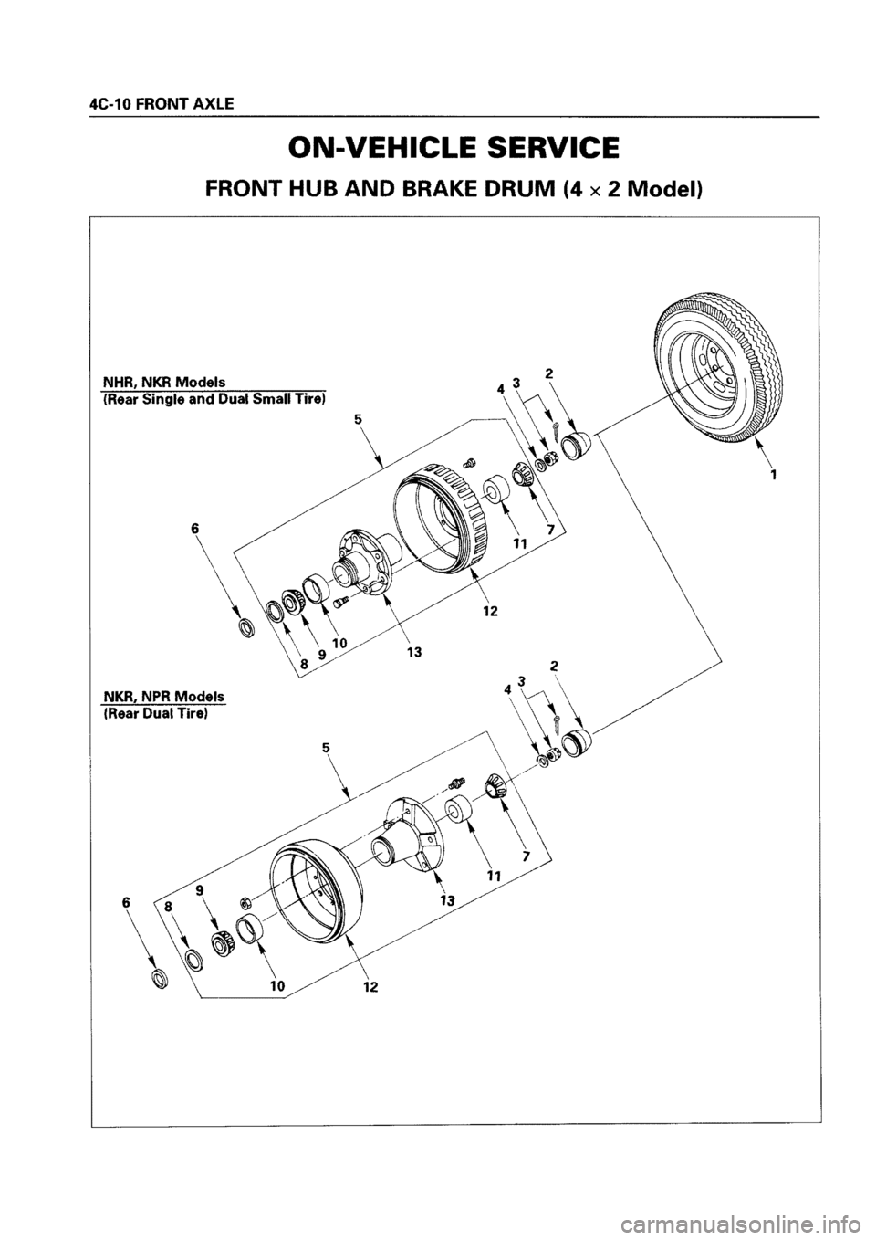 ISUZU ELF 1999  Workshop Manual 