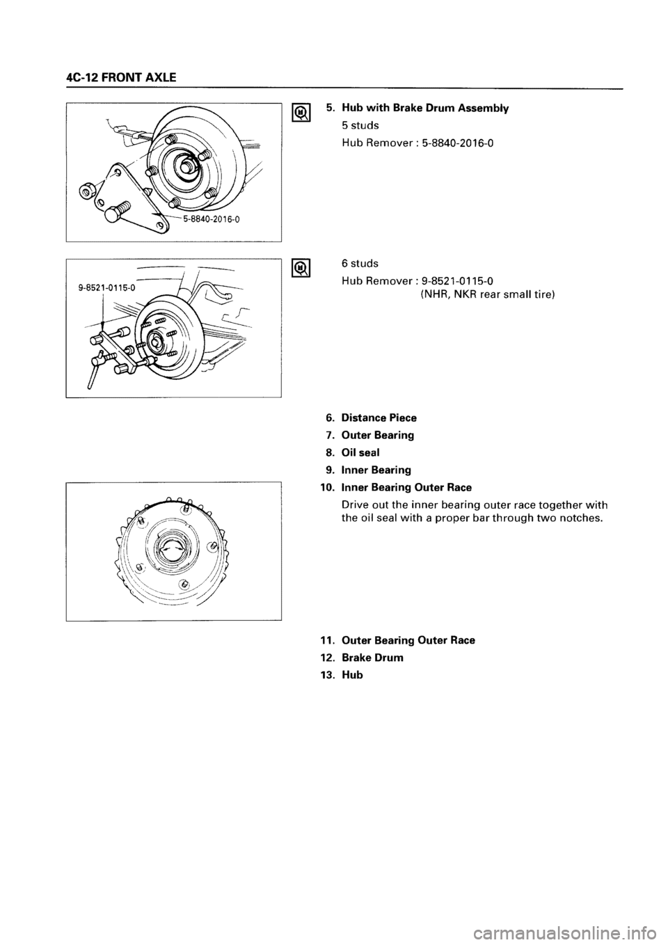 ISUZU ELF 1999  Workshop Manual 