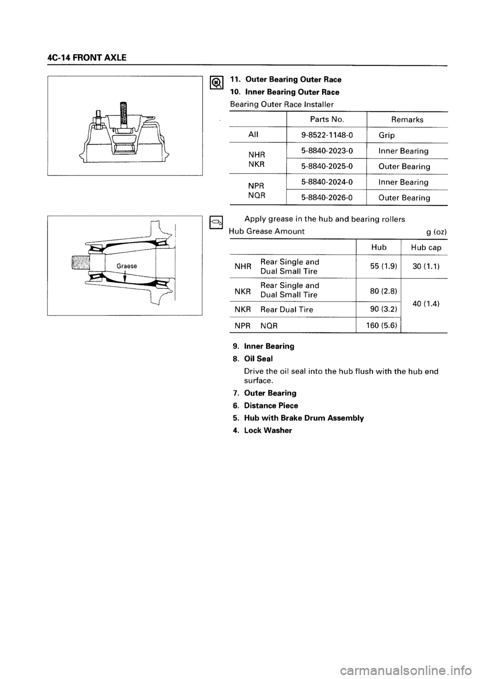 ISUZU ELF 1999  Workshop Manual 