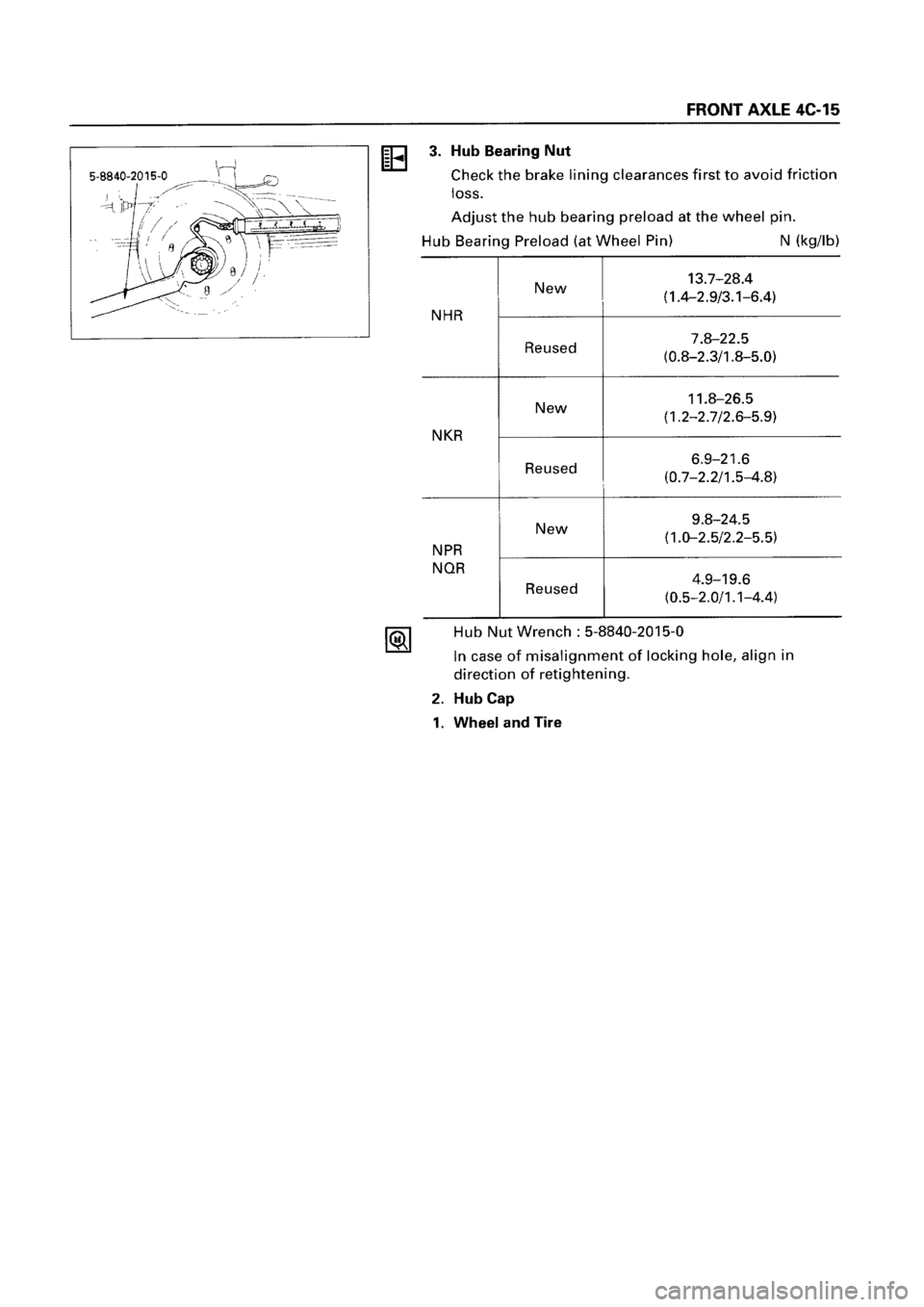 ISUZU ELF 1999  Workshop Manual 