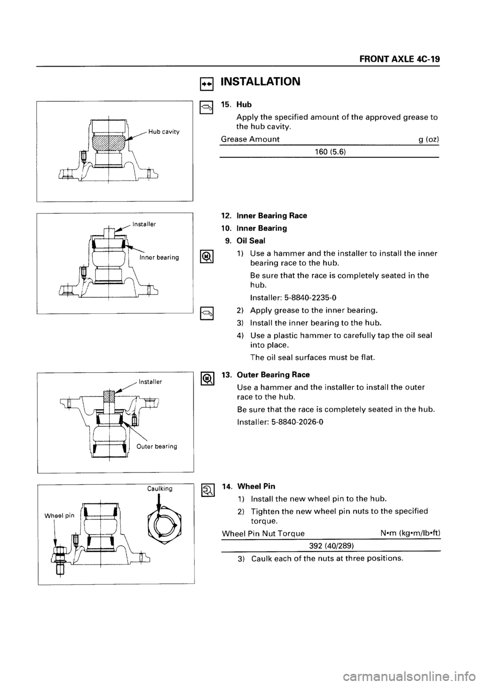 ISUZU ELF 1999  Workshop Manual 