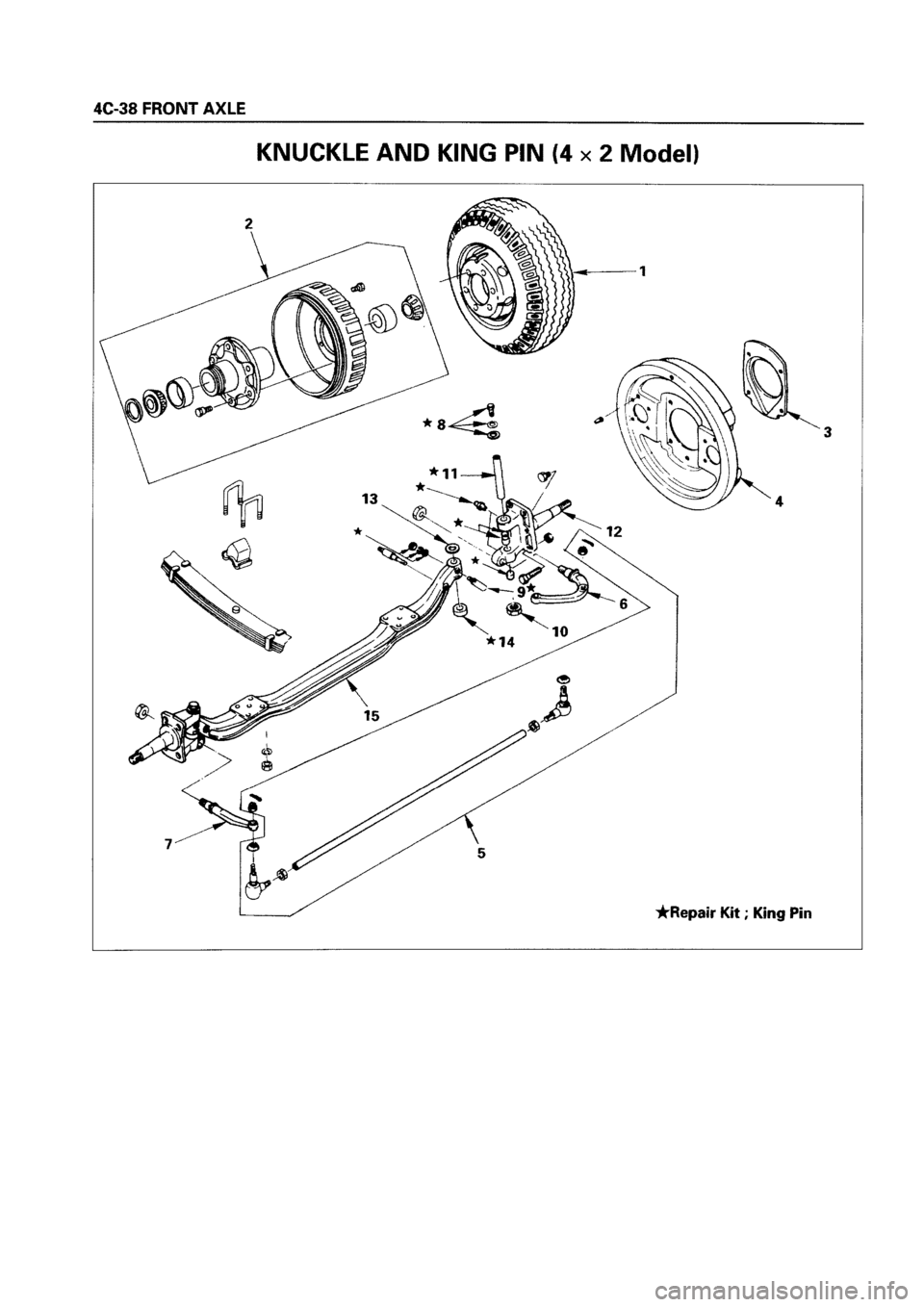 ISUZU ELF 1999  Workshop Manual 