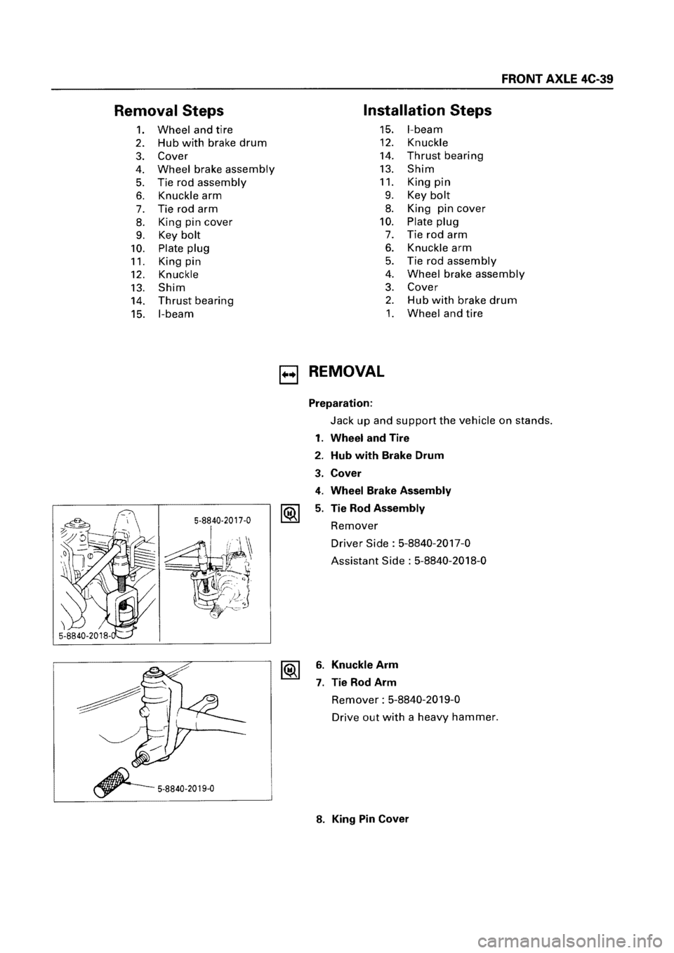 ISUZU ELF 1999  Workshop Manual 