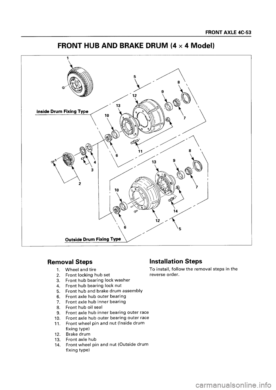 ISUZU ELF 1999  Workshop Manual 