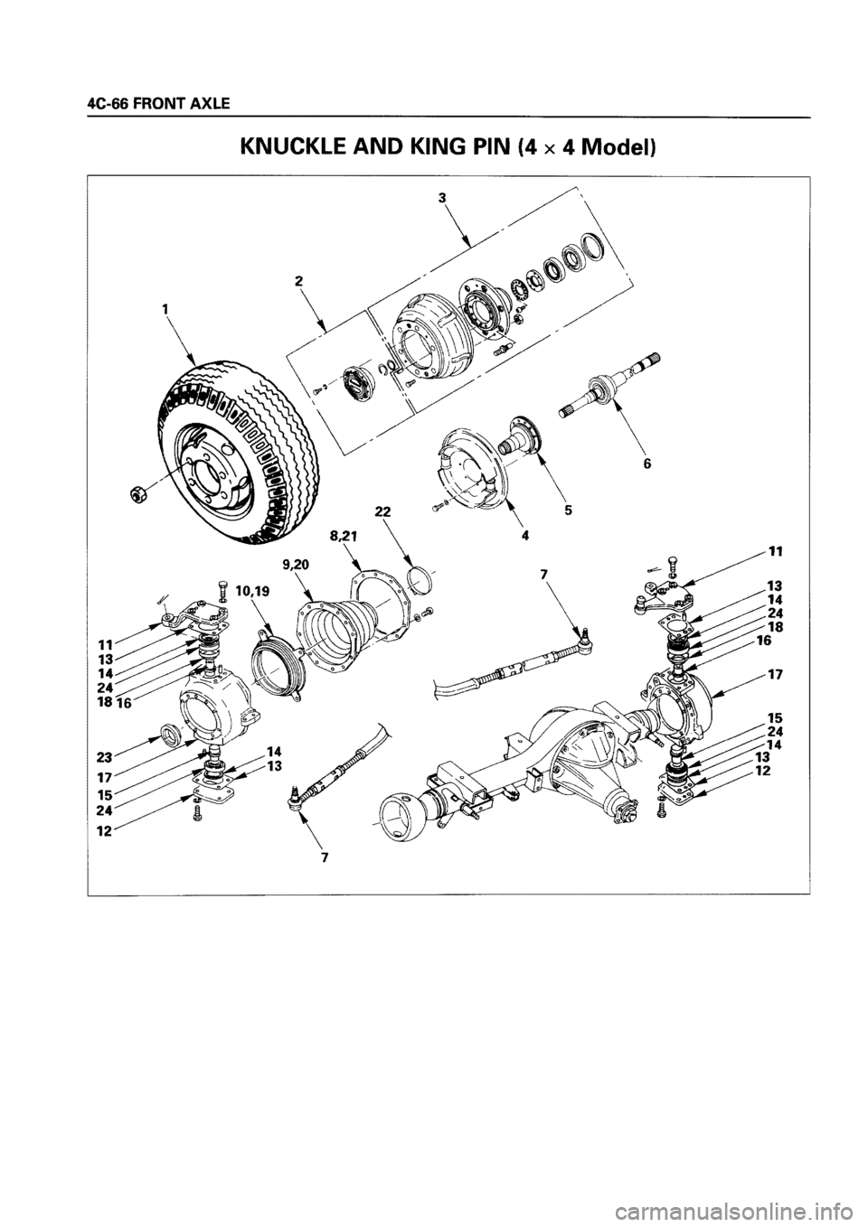 ISUZU ELF 1999  Workshop Manual 