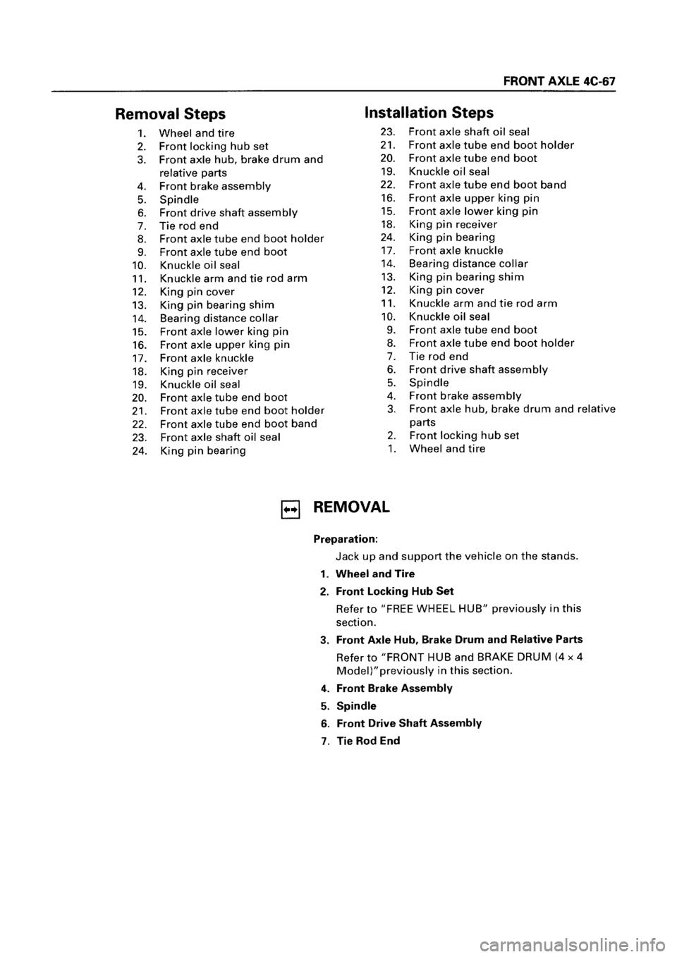 ISUZU ELF 1999  Workshop Manual 
