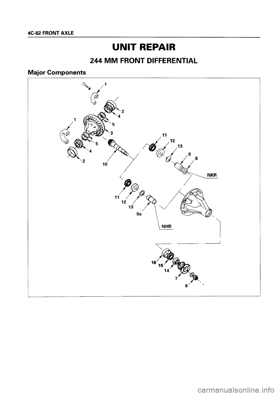 ISUZU ELF 1999  Workshop Manual 