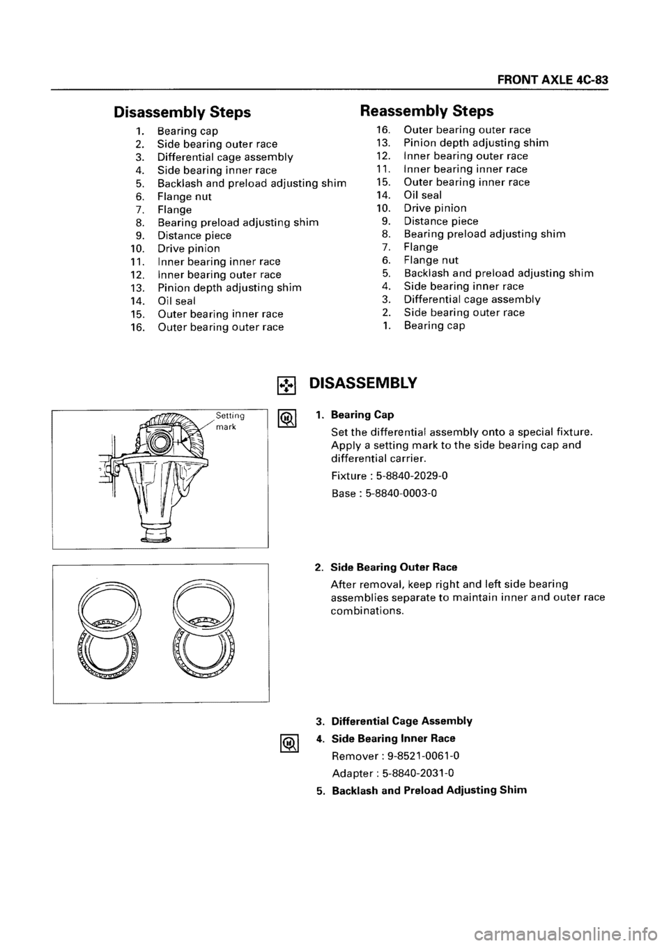 ISUZU ELF 1999  Workshop Manual 