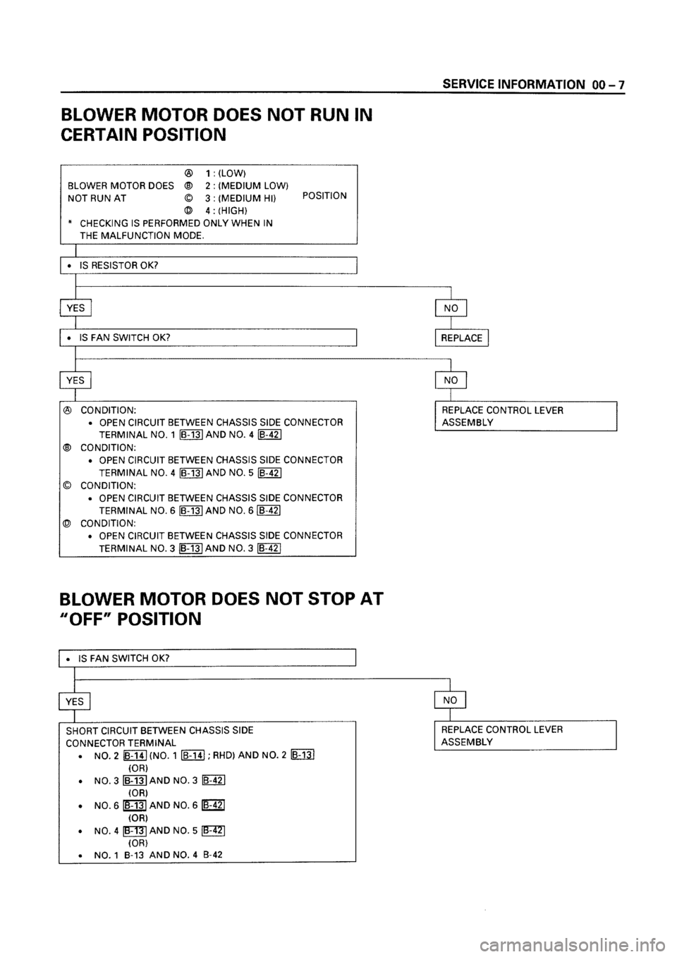 ISUZU ELF 1999  Workshop Manual 