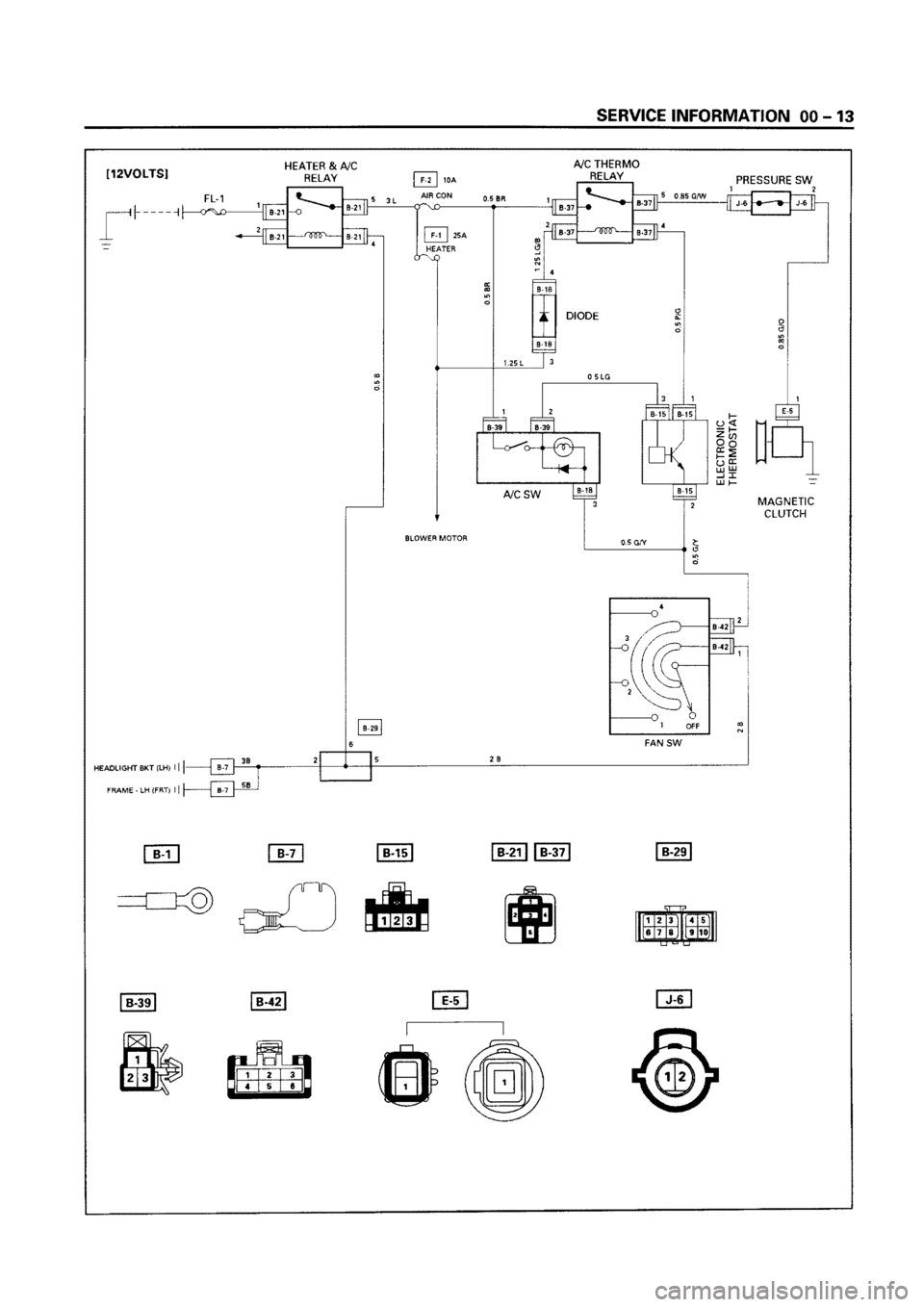 ISUZU ELF 1999  Workshop Manual 