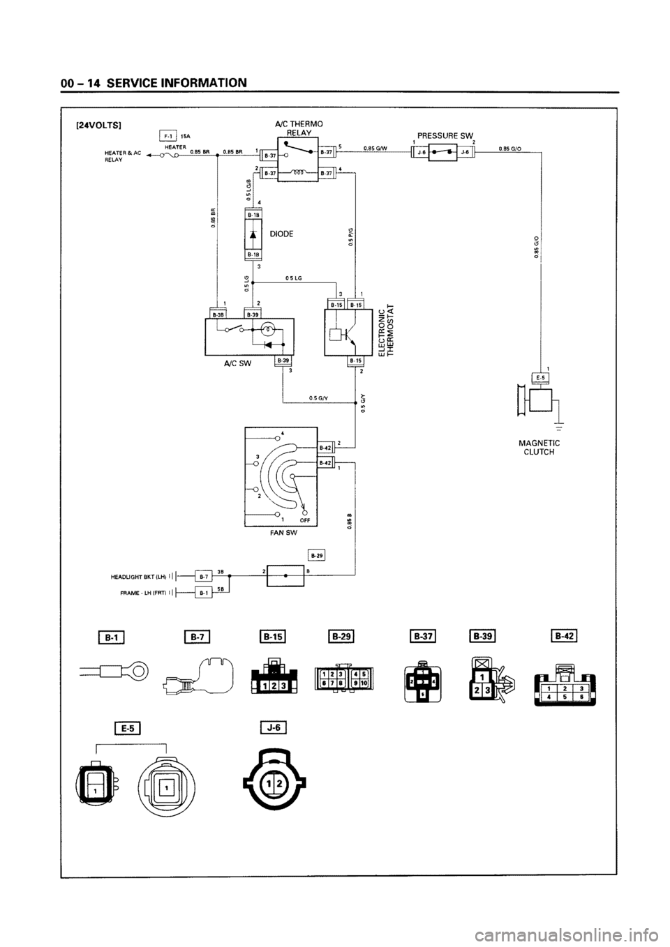 ISUZU ELF 1999  Workshop Manual 