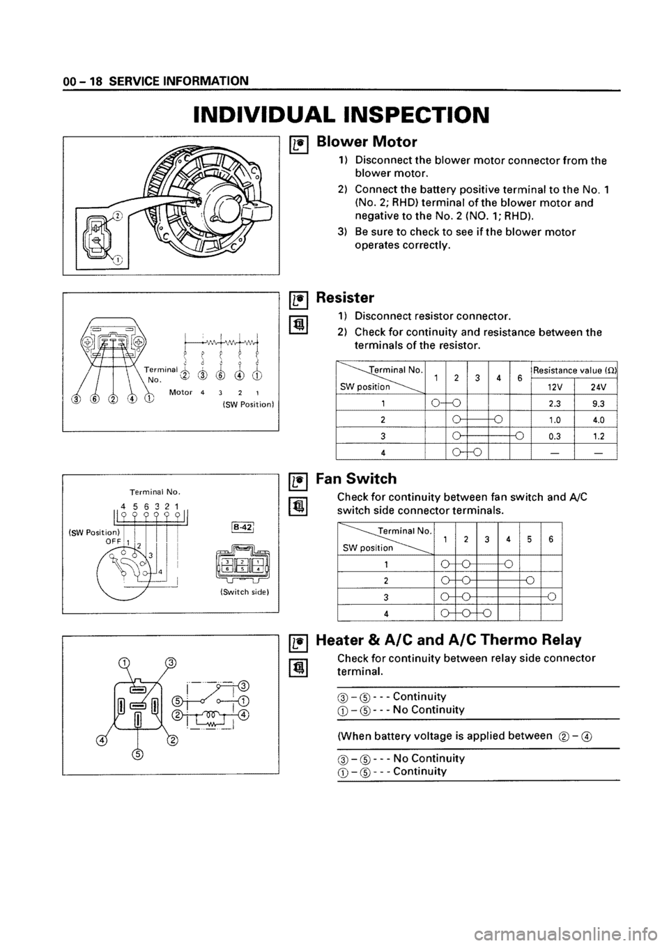 ISUZU ELF 1999  Workshop Manual 