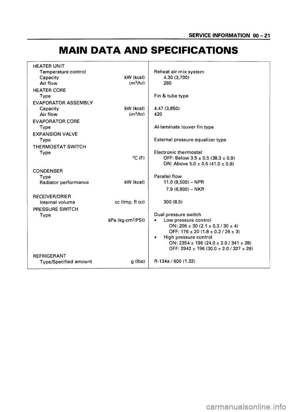ISUZU ELF 1999  Workshop Manual 