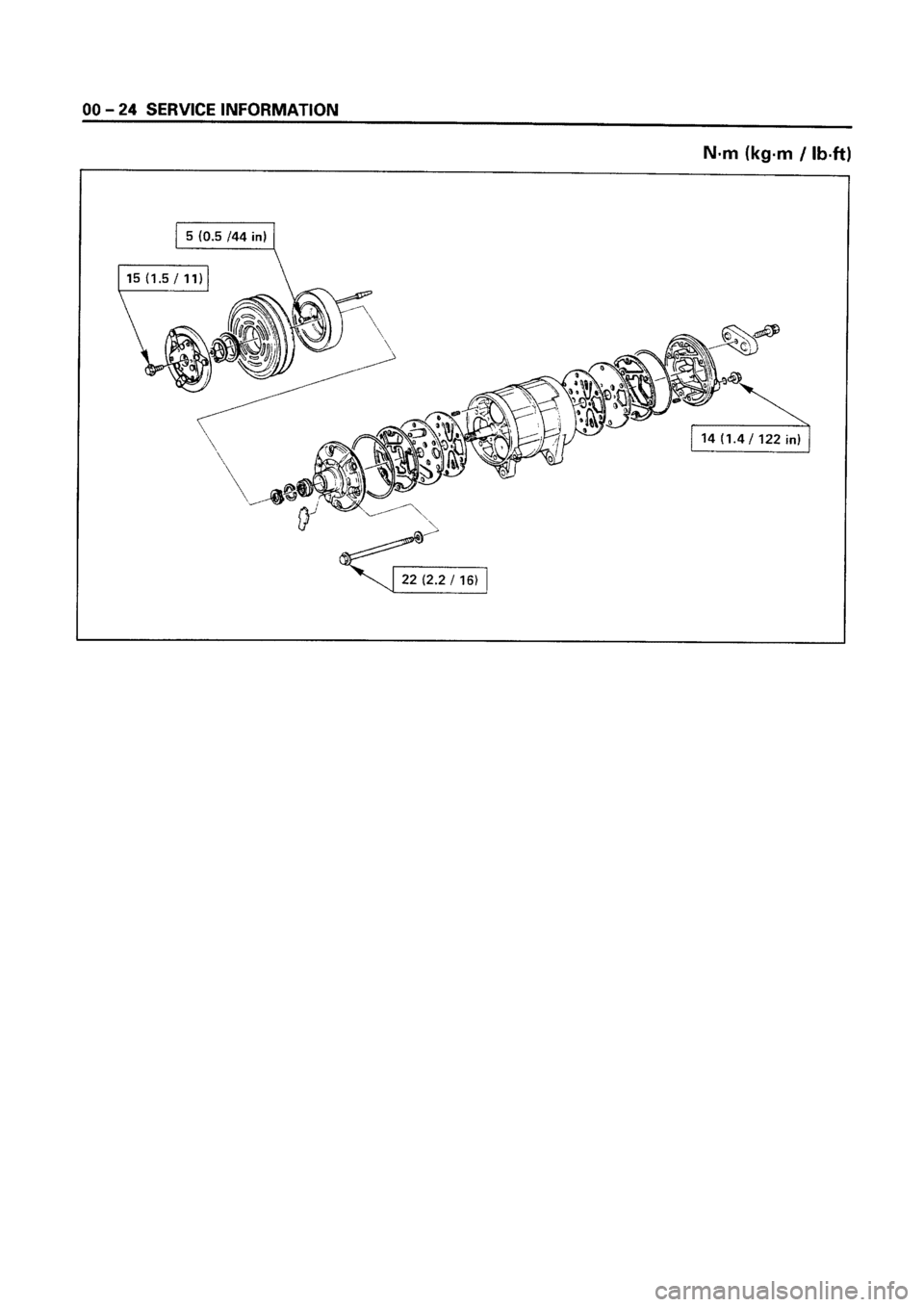 ISUZU ELF 1999  Workshop Manual 