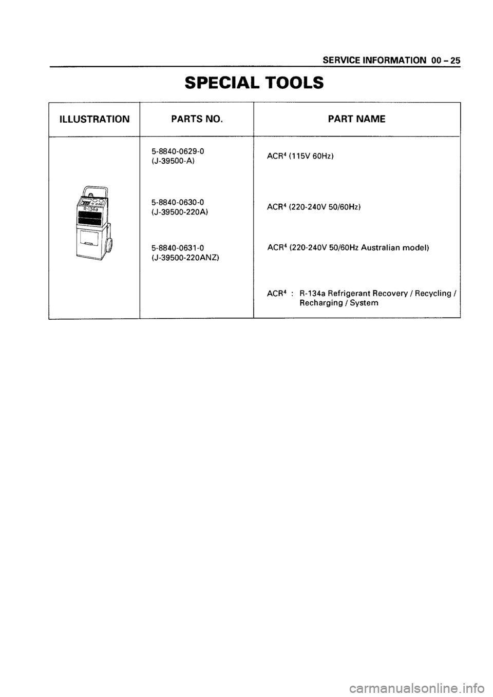 ISUZU ELF 1999  Workshop Manual 