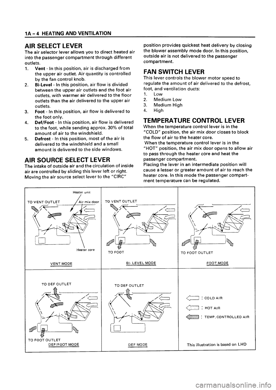 ISUZU ELF 1999  Workshop Manual 