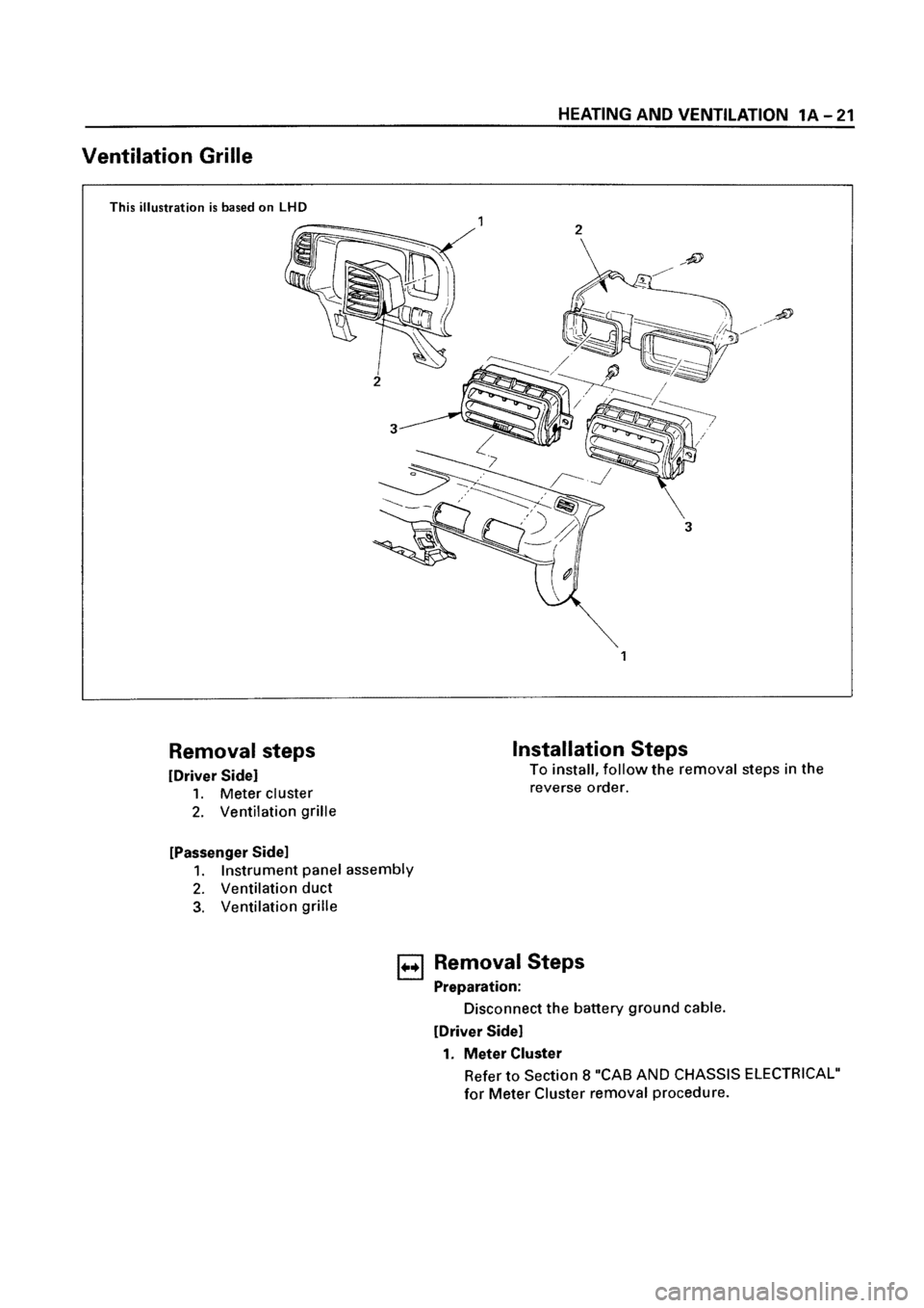 ISUZU ELF 1999  Workshop Manual 