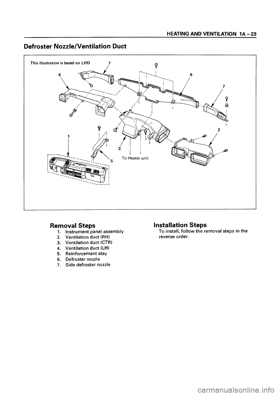 ISUZU ELF 1999  Workshop Manual 