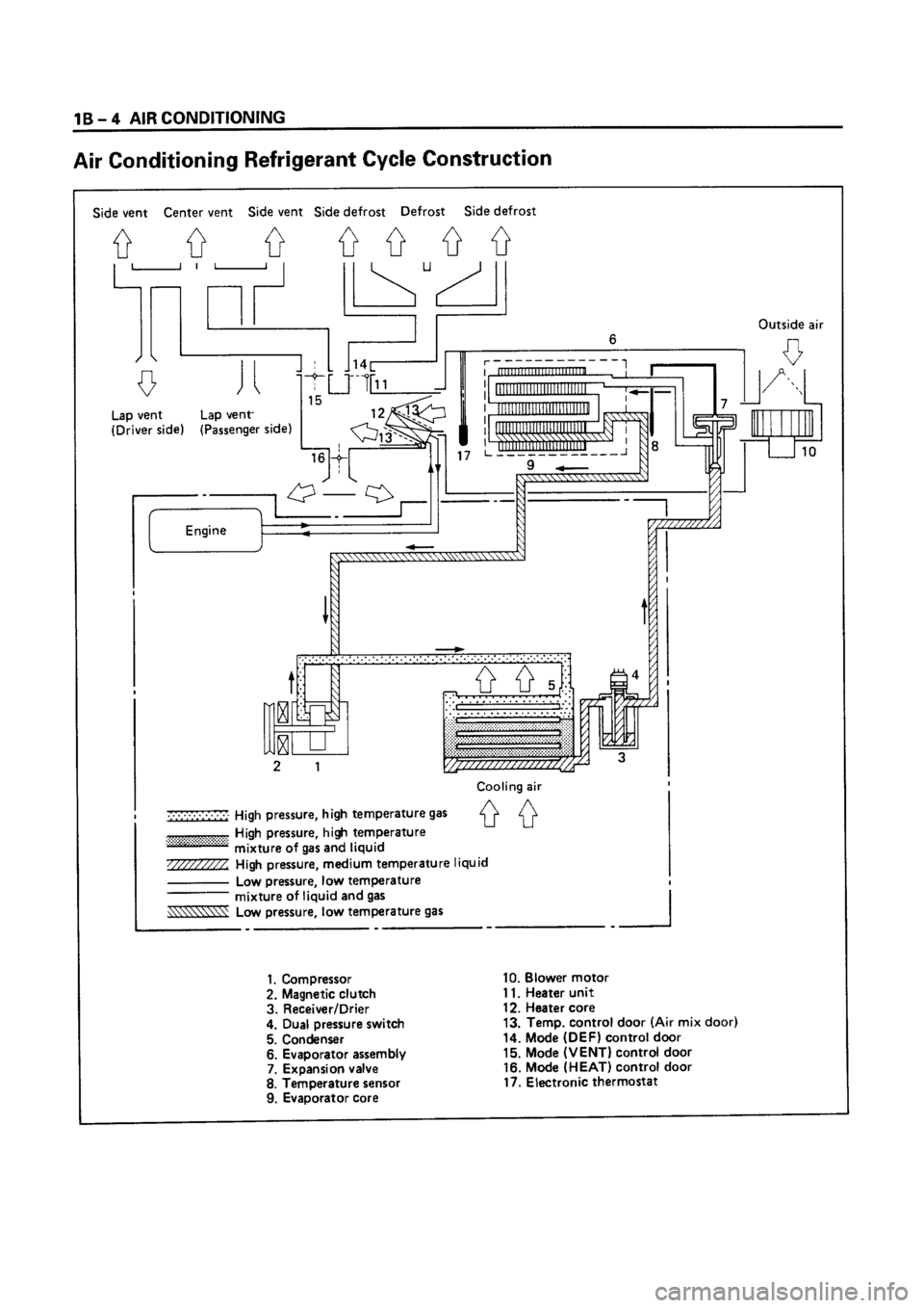 ISUZU ELF 1999  Workshop Manual 